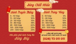 bảng báo giá chiết khấu bánh trung thu kinh đô